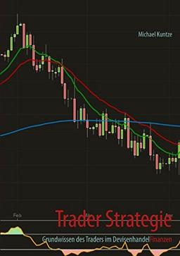 Trader Strategie: Grundwissen des Traders im Devisenhandel