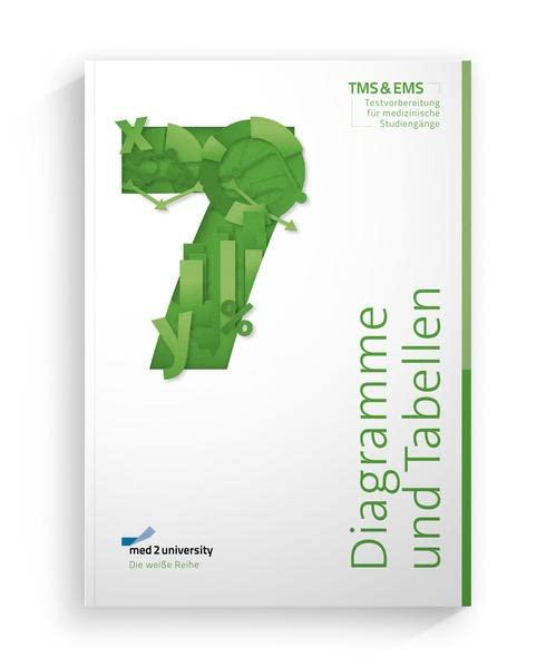 TMS & EMS Vorbereitung 2022 | Diagramme und Tabellen | Übungsbuch zur Vorbereitung auf den Medizinertest in Deutschland und der Schweiz | Februar 2022 | med2university