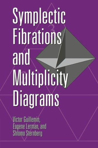 Symplectic Fibrations and Multiplicity Diagrams