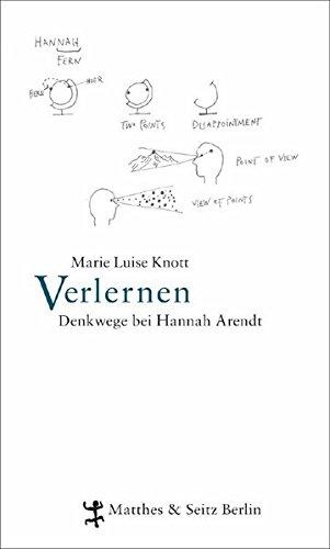 Verlernen: Denkwege bei Hannah Arendt