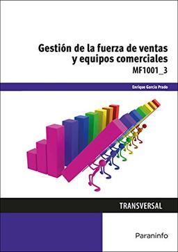 Gestión de la fuerza de ventas y equipos comerciales (Comercio y Marketing)