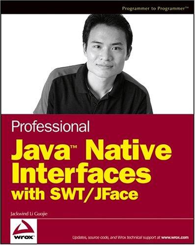 Prof Java Native Interfaces SWT/Jface