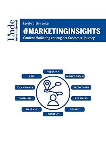 #marketinginsights: Content Marketing entlang der Customer Journey (Linde Lehrbuch)