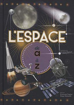 L'espace de A à Z