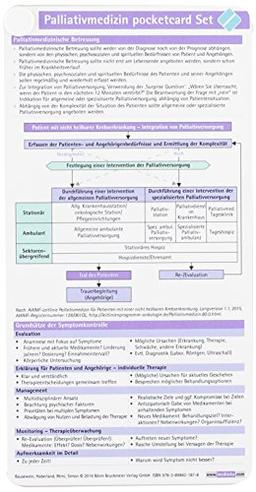 Palliativmedizin pocketcard Set