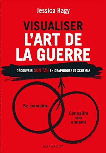 Visualiser L'art de la guerre : découvrir Sun Tzu en graphiques et schémas