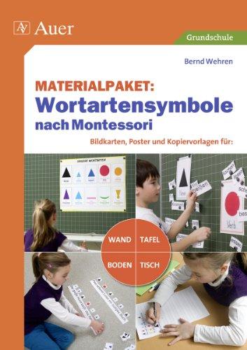 Materialpaket Wortartensymbole nach Montessori