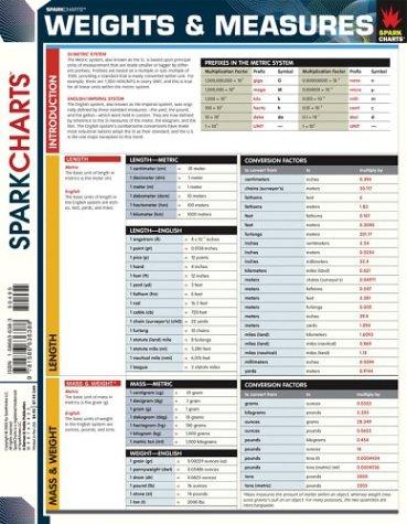 Weights and Measures (Sparknotes Sparkcharts)