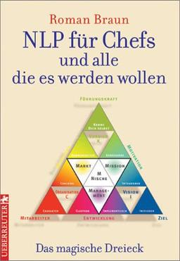 NLP für Chefs und alle, die es werden wollen