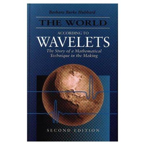 The World According to Wavelets: The Story of a Mathematical Technique in the Making