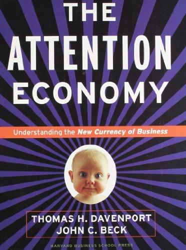 Attention Economy: Understanding the New Currency of Business