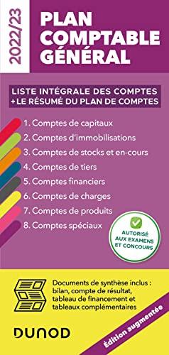 Plan comptable général 2022-2023 : liste intégrale des comptes + le résumé du plan de comptes