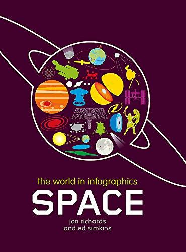 Space (World in Infographics)