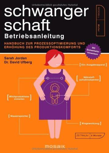 Schwangerschaft - Betriebsanleitung: Handbuch zur Prozessoptimierung und Erhöhung des Produktkomforts - Mit Sicherheitshinweisen