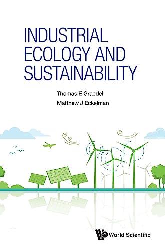 Industrial Ecology and Sustainability