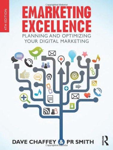 Emarketing Excellence