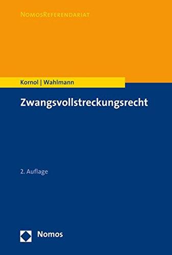 Zwangsvollstreckungsrecht