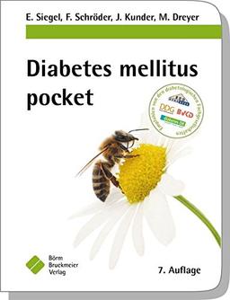 Diabetes mellitus pocket (pockets)