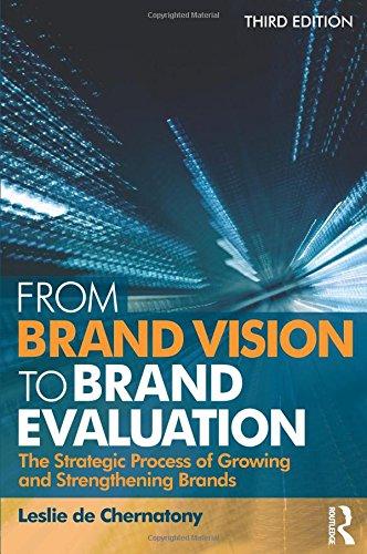 From Brand Vision to Brand Evaluation