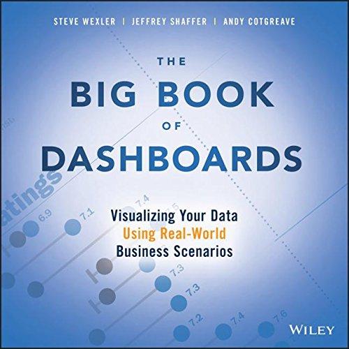 The Big Book of Dashboards: Visualizing Your Data Using Real-World Business Scenarios