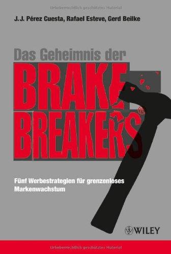 Das Geheimnis der BrakeBreakers: Fünf Werbestrategien für grenzenloses Markenwachstum