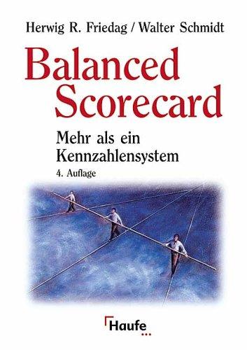 Balanced Scorecard