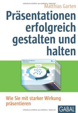 Präsentationen erfolgreich gestalten und halten: Wie Sie mit starker Wirkung präsentieren