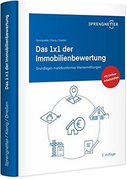 Das 1 x 1 der Immobilienbewertung: Grundlagen marktkonformer Wertermittlungen