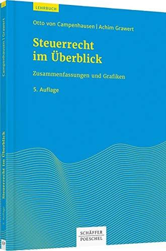 Steuerrecht im Überblick: Zusammenfassungen und Grafiken