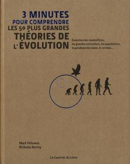 3 minutes pour comprendre les 50 plus grandes théories de l'évolution