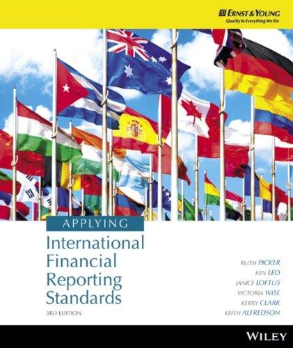 Applying International Financial Reporting Standards