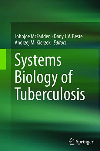 Systems Biology of Tuberculosis