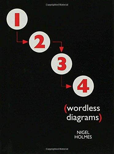 Wordless Diagrams