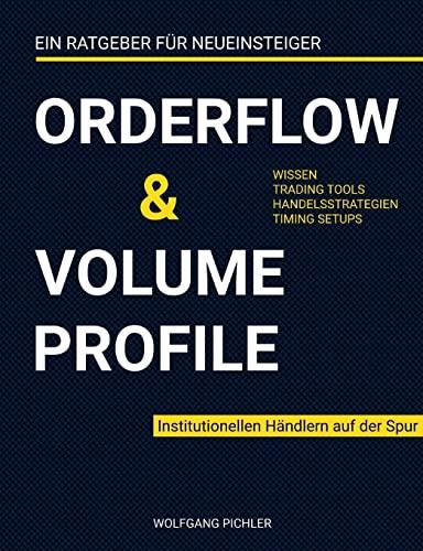 Orderflow & Volume Profile: Institutionellen Händlern auf der Spur