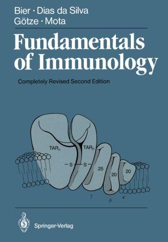 Fundamentals of Immunology