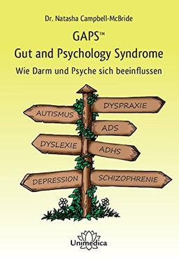 GAPS - Gut and Psychology Syndrome: Wie Darm und Psyche sich beeinflussen