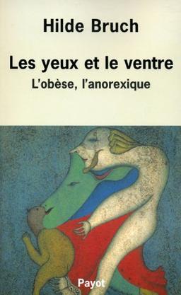 Les yeux et le ventre