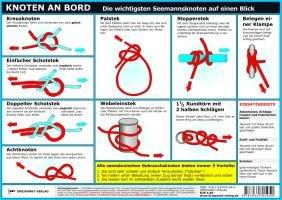 Knoten an Bord: Die wichtigsten Seemannsknoten auf einen Blick