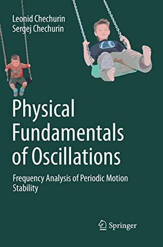 Physical Fundamentals of Oscillations: Frequency Analysis of Periodic Motion Stability