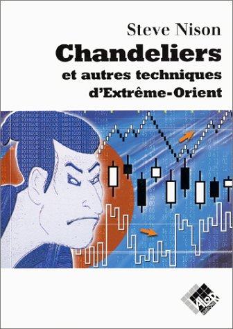 Chandeliers et autres techniques d'Extrême-Orient. Beyond candlesticks : new Japanese charting techniques revealed