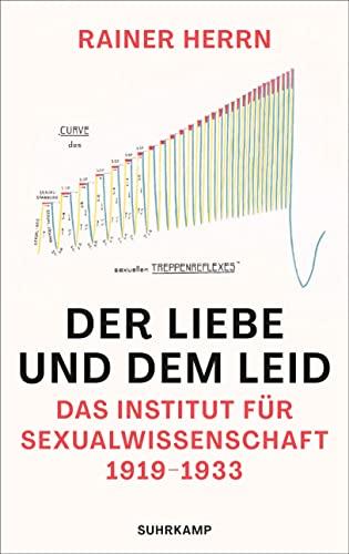 Der Liebe und dem Leid: Das Institut für Sexualwissenschaft 1919-1933