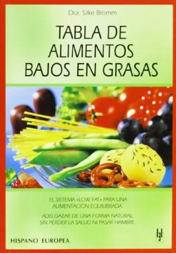 Tabla de alimentos bajos en grasas (Tablas de alimentos)