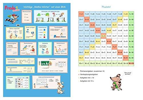 Fredo - Mathematik - Zu den Ausgaben A Neubearbeitung und Ausgabe B: 1. Schuljahr - Poster: Mathe-Wörter/Plustafel