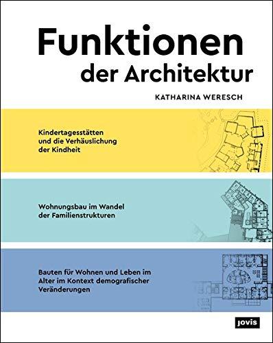 Funktionen der Architektur