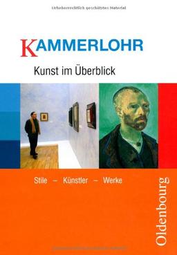 Kunst im Überblick: Stile, Künstler, Werke