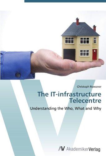 The IT-infrastructure Telecentre: Understanding the Who, What and Why