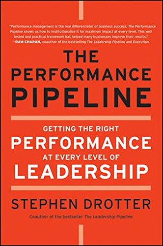 The Performance Pipeline: Getting the Right Performance At Every Level of Leadership