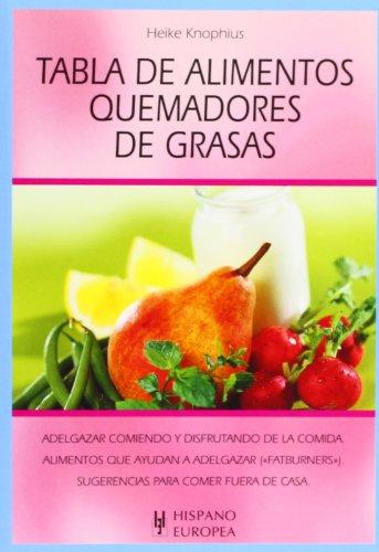 Tabla de alimentos quemadores de grasas (Tablas de alimentos)