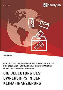 Die Bedeutung des Ownerships in der Klimafinanzierung: Der Einfluss der Governance-Strukturen auf die Direktzugangs- und Partizipationsmechanismen in multilateralen Klimafonds