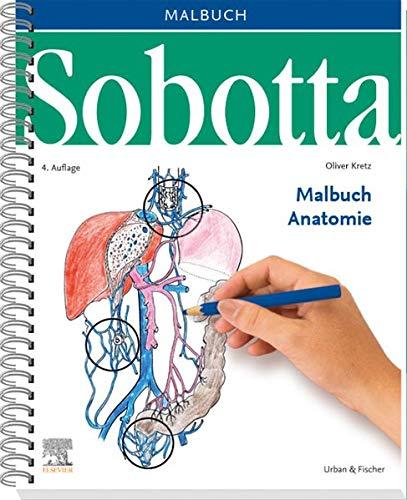 Sobotta Malbuch Anatomie